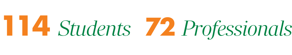 114 students and 72 professionals